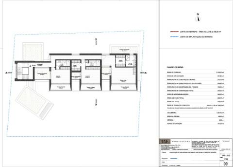 Terreno com projeto aprovado - Vilamoura