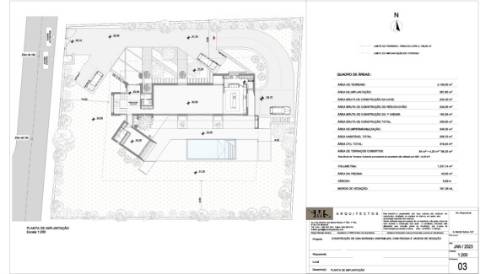 Terreno com projeto aprovado - Vilamoura