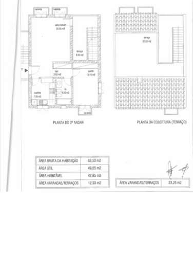 Fantástica Penthouse - Old Village, Vilamoura