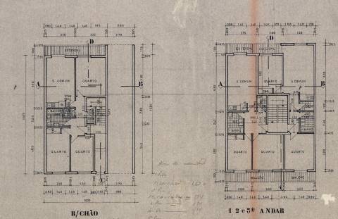 Apartamento para renovar T2 - Loulé
