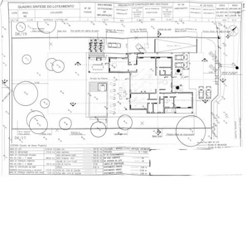 Moradia de exceção com piscina e vista para o golfe, num complexo prestigiado e seguro