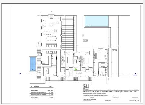 # Quinta nas Sobreiras Altas Oferta Imperdível - um sonho a ser realizado .
