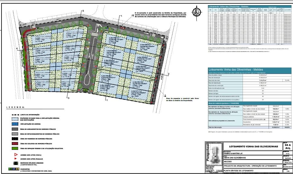 Três lotes para construção em, Melides