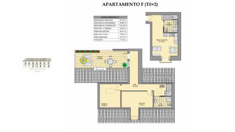 Duplex à venda frente Rio Guadiana