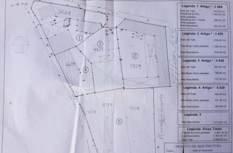 Fábrica em São Brás de Alportel