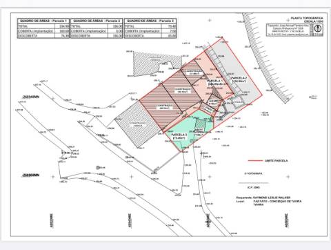 Ruína com vista para o mar