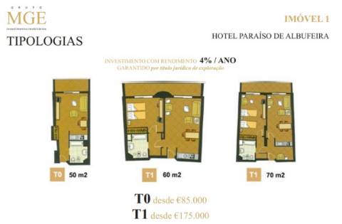 APARTAMENTO T2 mobilado c/ RENDIMENTO 5% ANUAL Albufeira