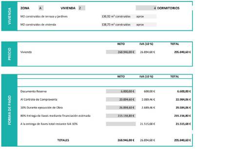 Moradia T4 com Terraços, Jardim Privativo e Garagem no Exclusivo Residencial H55