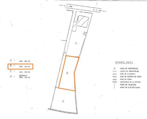 Terreno Urbano em Urbanização da Cidade de Tavira