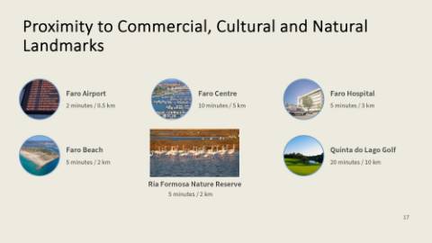 Terreno para construção de 14 moradias