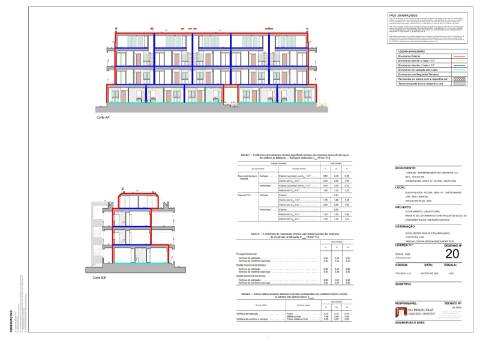 Terreno com 2660m² com PIP aprovado para construção de 15 Apartamentos situada no centro de Altura