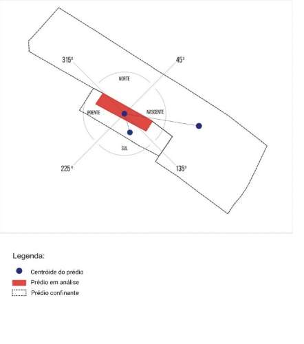 Terreno rústico com 1 hectare e Ruina em Castro Marim - Picarça