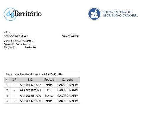 Terreno rústico com 1 hectare e Ruina em Castro Marim - Picarça