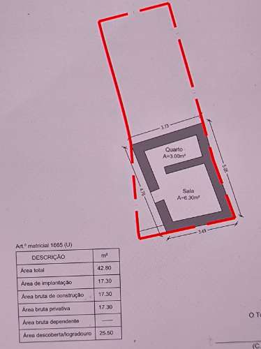 MORADIAS - TRÊS PREDIOS URBANOS PARA HABITAÇÃO - COM PROJECTO APROVADO - PARA RECONSTRUIR - ALCARIAS GRANDES - CASTRO MARIM - ALGARVE