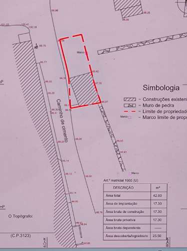 MORADIAS - TRÊS PREDIOS URBANOS PARA HABITAÇÃO - COM PROJECTO APROVADO - PARA RECONSTRUIR - ALCARIAS GRANDES - CASTRO MARIM - ALGARVE