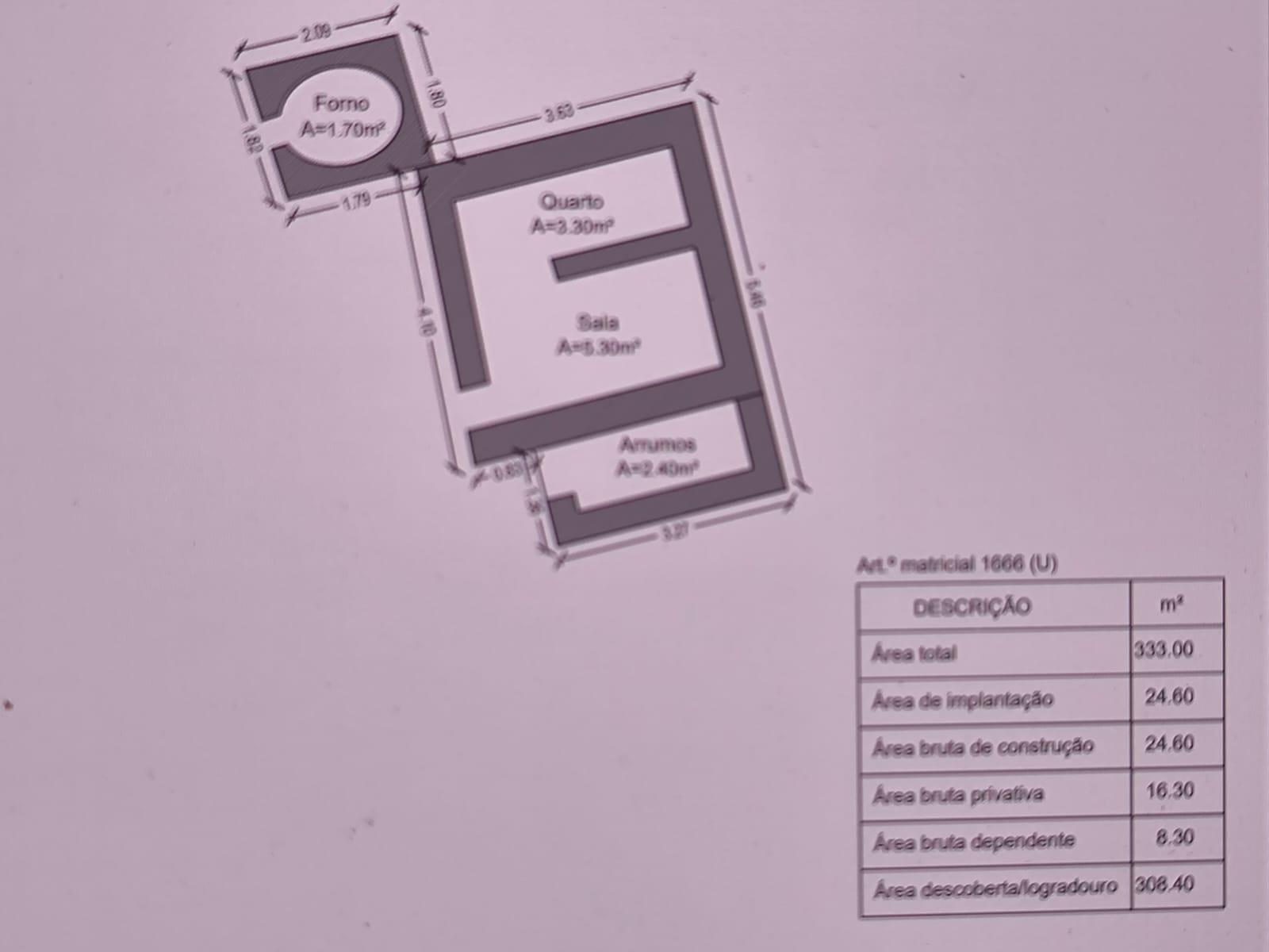 MORADIAS - TRÊS PREDIOS URBANOS PARA HABITAÇÃO - COM PROJECTO APROVADO - PARA RECONSTRUIR - ALCARIAS GRANDES - CASTRO MARIM - ALGARVE