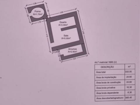 MORADIAS - TRÊS PREDIOS URBANOS PARA HABITAÇÃO - COM PROJECTO APROVADO - PARA RECONSTRUIR - ALCARIAS GRANDES - CASTRO MARIM - ALGARVE