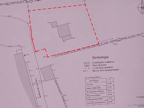 MORADIAS - TRÊS PREDIOS URBANOS PARA HABITAÇÃO - COM PROJECTO APROVADO - PARA RECONSTRUIR - ALCARIAS GRANDES - CASTRO MARIM - ALGARVE
