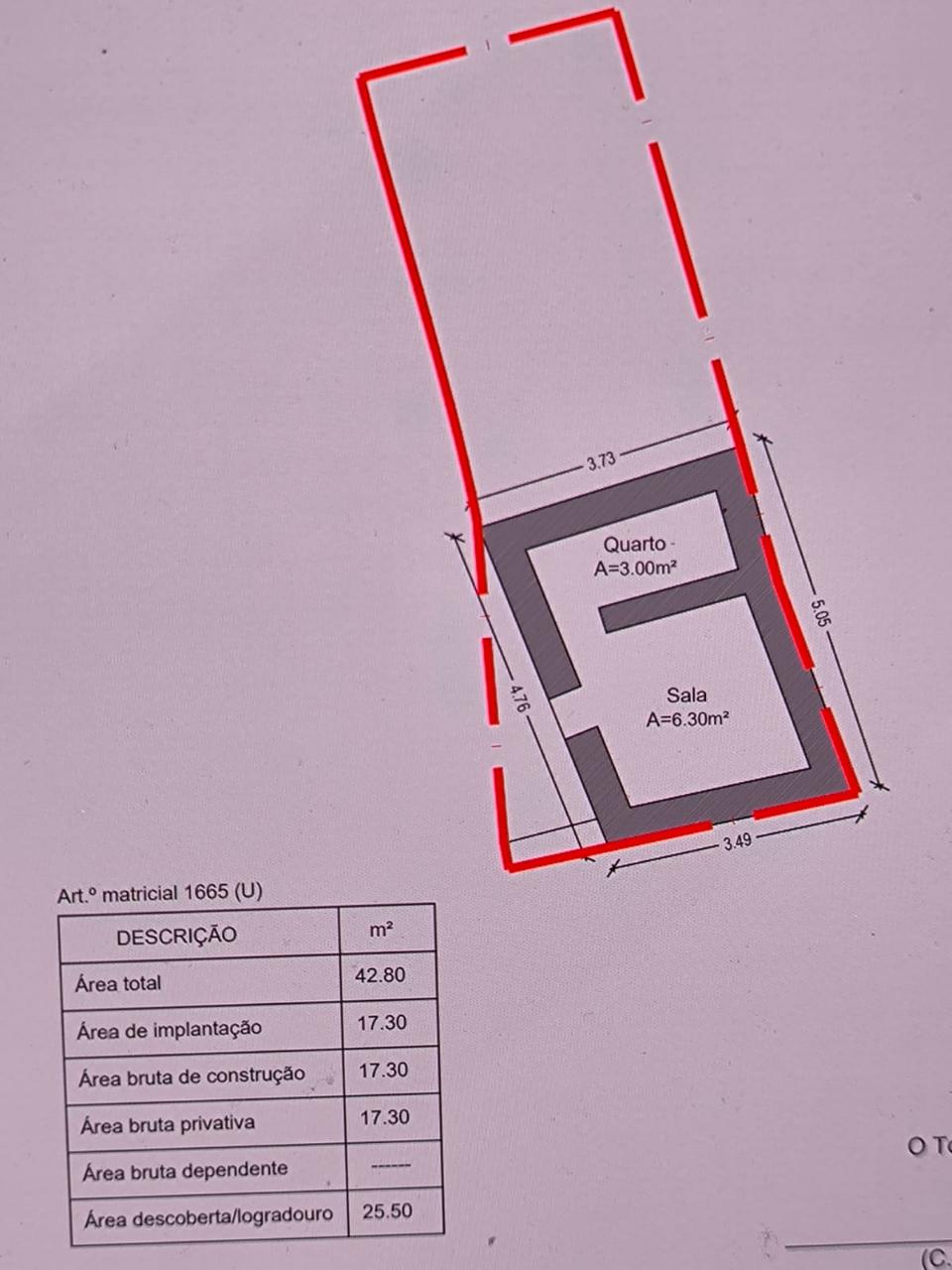 MORADIAS - TRÊS PREDIOS URBANOS PARA HABITAÇÃO - COM PROJECTO APROVADO - PARA RECONSTRUIR - ALCARIAS GRANDES - CASTRO MARIM - ALGARVE