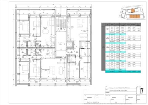 Terreno com Projeto Aprovado para 150 fogos - Olhão.