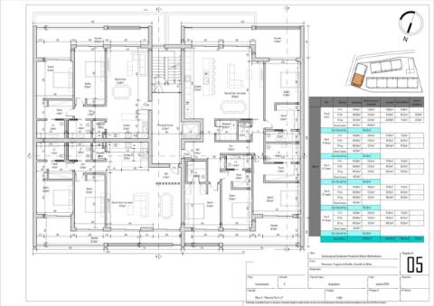 Terreno com Projeto Aprovado para 150 fogos - Olhão.