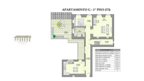 Apartamento T3 duplex à venda em Edifício Pombalino