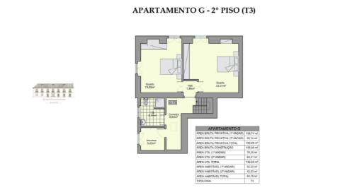 Apartamento T3 duplex à venda em Edifício Pombalino