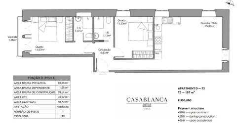 Apartamento T2 na 2.ª Linha do Rio Guadiana em Vila Real de Santo António