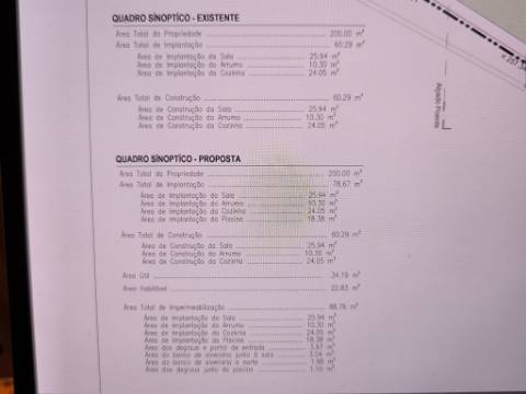 MORADIA EM PEDRA - COM TERRENO DE 200 M2 - COM PROJECTO - FAZ-FATO - TAVIRA - ALGARVE