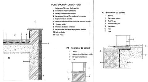 Moradia por Recuperar com Projeto Aprovado em São Roque