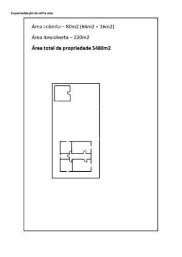 Propriedade 5480m2 em lagos com localização premium
