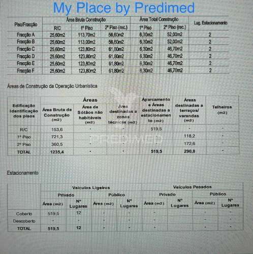 Moradias terreno 1.601m2-pip aprov.-candal-gaia