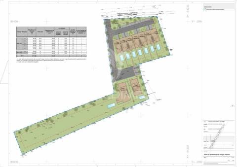 Terreno urbanizável com vista mar junto à praia da luz, lagos