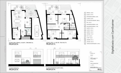 Moradia com projecto de construção aprovado, montargil