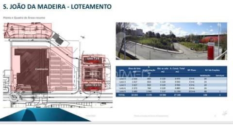 Lotes  habitação - ao continente - s. joão da madeira
