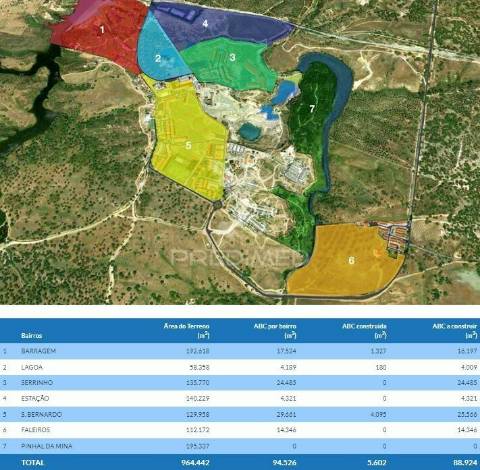 Moradia t4 + 1 - aldeia mineira do lousal