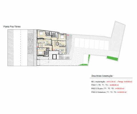 Terreno para venda com projeto aprovado - gafanha da nazare