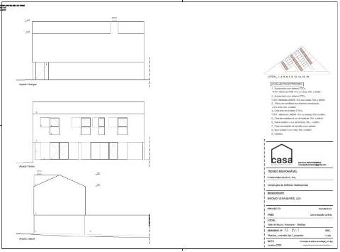 Projeto aprovado em melides - terreno