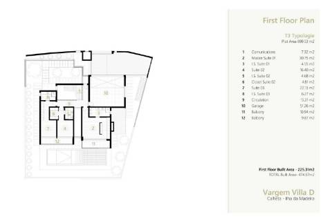 Moradia 3 suítes piscina e localização privilegiada!