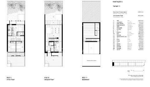 Moradia t3 no empreendimento privilege gaia