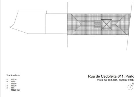 Prédio com 7.000€/mês de rendimento expectável em cedofeita!