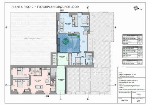 Apartamento t3 em edifício pombalino, frente rio, 195m2