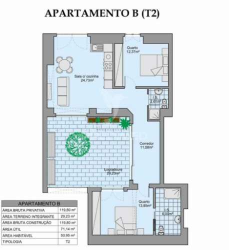 Apartamento t0+2 em edifício pombalino, centro, frente rio