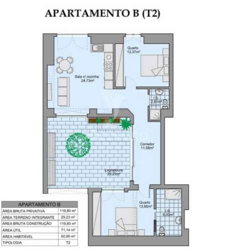 Apartamento t2 em edifício pombalino, centro.