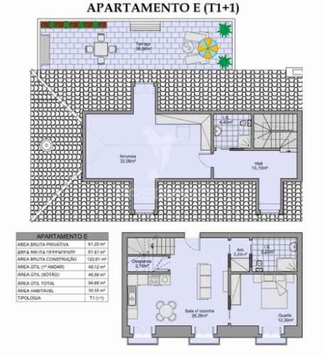 Apartamento t1 em edifício pombalino, centro, vista rio.