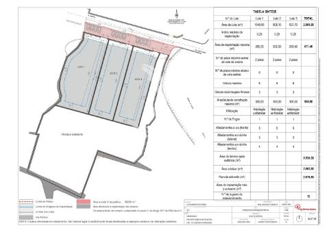 Lote para construção nº3