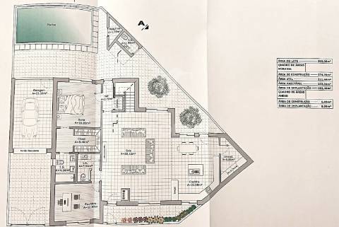 Lote de terreno com projeto - bairro s. joão - grândola
