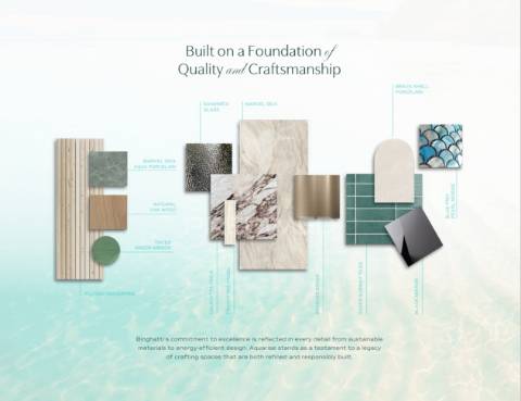 Projeto baqr-d1746 dubai