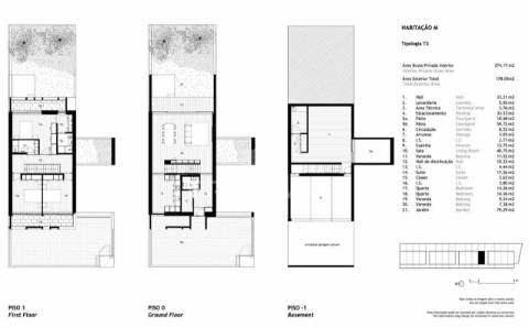 Moradia t3 em condomínio fechado - arcozelo