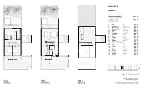 Moradia t3 em condomínio fechado - arcozelo